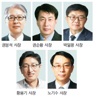 LG그룹 역대최대 임원 승진 인사에 드러난 미래 전략